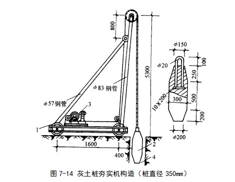 成安挤密桩地基